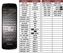Technics RSX520 náhradní dálkový ovladač jiného vzhledu