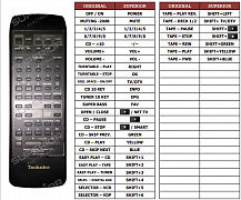 Technics RSX920 náhradní dálkový ovladač jiného vzhledu