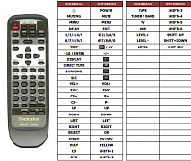 Technics SA-AX730 náhradní dálkový ovladač jiného vzhledu