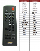 Technics SA-EH50 náhradní dálkový ovladač jiného vzhledu