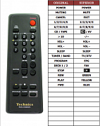 Remote controls for TECHNICS | emerx.eu