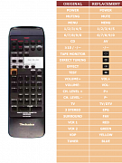 Technics SA-EX300 náhradní dálkový ovladač jiného vzhledu