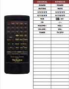 Technics SA-GX100 náhradní dálkový ovladač jiného vzhledu
