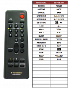 Technics SC-EH500 náhradní dálkový ovladač jiného vzhledu