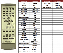 Technics SC-EH550 náhradní dálkový ovladač jiného vzhledu