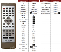 Technics SC-EH750 náhradní dálkový ovladač jiného vzhledu