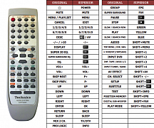 Technics SH-DV290 náhradní dálkový ovladač jiného vzhledu