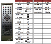 Technics SH-EH760 náhradní dálkový ovladač jiného vzhledu