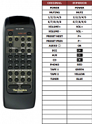 Technics SL-PG460A náhradní dálkový ovladač jiného vzhledu