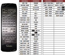 Technics SUX520-EQ náhradní dálkový ovladač jiného vzhledu
