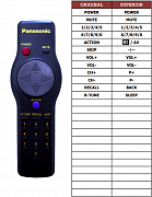 Panasonic CT-13R20 náhradní dálkový ovladač jiného vzhledu