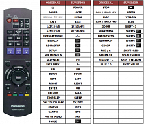 Panasonic DMP-BD10 náhradní dálkový ovladač jiného vzhledu