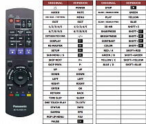 Panasonic DMP-BD10A náhradní dálkový ovladač jiného vzhledu