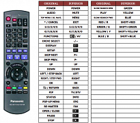 Panasonic DMP-BD60 náhradní dálkový ovladač jiného vzhledu