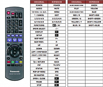 Panasonic DMP-BD605 náhradní dálkový ovladač jiného vzhledu