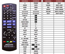 Panasonic DMP-BD75 náhradní dálkový ovladač jiného vzhledu