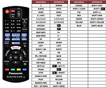 Panasonic DMP-BD84 náhradní dálkový ovladač jiného vzhledu