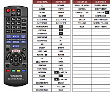 Panasonic DMP-UB704 náhradní dálkový ovladač jiného vzhledu