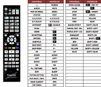 Panasonic DMP-UB900 náhradní dálkový ovladač jiného vzhledu