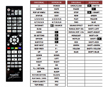 Panasonic DMP-UB900EBK náhradní dálkový ovladač jiného vzhledu