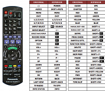 Panasonic DMR-BCT740 náhradní dálkový ovladač jiného vzhledu