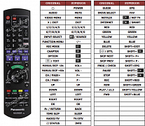 Panasonic DMR-BCT750 náhradní dálkový ovladač jiného vzhledu