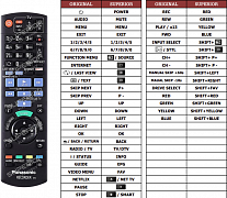 Panasonic DMR-BCT760 náhradní dálkový ovladač jiného vzhledu