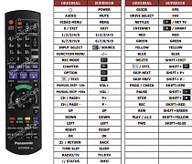 Panasonic DMR-BCT850 náhradní dálkový ovladač jiného vzhledu