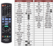 Panasonic DMR-BST765 náhradní dálkový ovladač jiného vzhledu