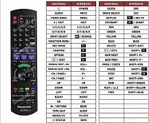 Panasonic DMR-BST855 náhradní dálkový ovladač jiného vzhledu