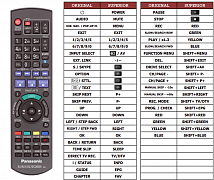 Panasonic DMR-BWT700 náhradní dálkový ovladač jiného vzhledu