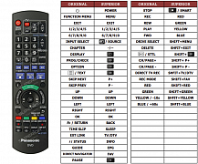 Panasonic DMR-EH770 náhradní dálkový ovladač jiného vzhledu