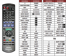 Panasonic DMR-EX78GN náhradní dálkový ovladač jiného vzhledu