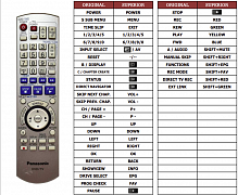Panasonic DMR-EX85 náhradní dálkový ovladač jiného vzhledu
