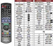Panasonic DMR-EX88 náhradní dálkový ovladač jiného vzhledu