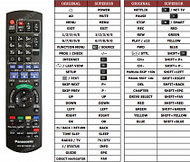 Panasonic DMR-HWT130 náhradní dálkový ovladač jiného vzhledu