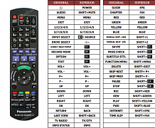 Panasonic DMR-PWT540 náhradní dálkový ovladač jiného vzhledu