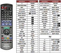Panasonic DMRE-H67 náhradní dálkový ovladač jiného vzhledu