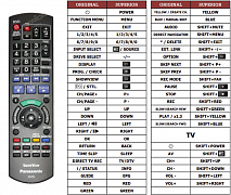 Panasonic DMRE-H68 náhradní dálkový ovladač jiného vzhledu