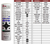 Panasonic DMRE-S10 náhradní dálkový ovladač jiného vzhledu