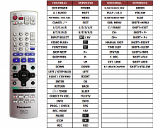 Panasonic DMRE-S10EGS náhradní dálkový ovladač jiného vzhledu