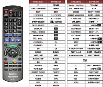 Panasonic DMRE-X768 náhradní dálkový ovladač jiného vzhledu