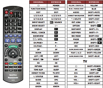 Panasonic DMRE-X95VBES náhradní dálkový ovladač jiného vzhledu