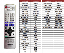 Panasonic DMRE55 náhradní dálkový ovladač jiného vzhledu