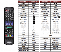 Panasonic DMREX93C náhradní dálkový ovladač jiného vzhledu