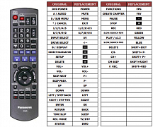 Panasonic DMREZ27 náhradní dálkový ovladač jiného vzhledu