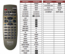 Panasonic DVD-RV31 náhradní dálkový ovladač jiného vzhledu