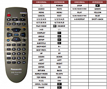 Panasonic DVD-RV60 náhradní dálkový ovladač jiného vzhledu