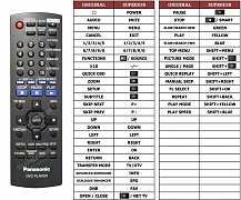 Panasonic DVD-S33 náhradní dálkový ovladač jiného vzhledu