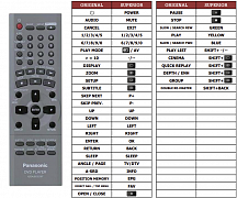 Panasonic DVD-S35 náhradní dálkový ovladač jiného vzhledu